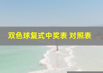 双色球复式中奖表 对照表